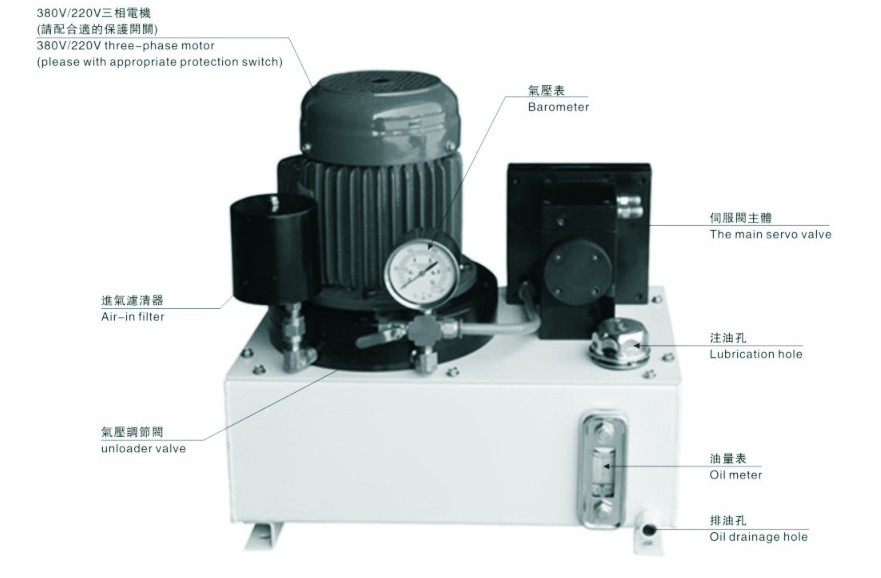 附近哪里有對邊機(jī)，廣東對邊機(jī)廠家